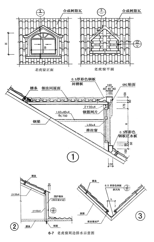 合成樹脂瓦老虎窗節(jié)點(diǎn)處理示意圖