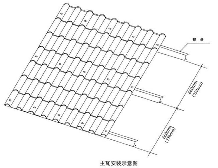 樹(shù)脂瓦主瓦安裝示意圖